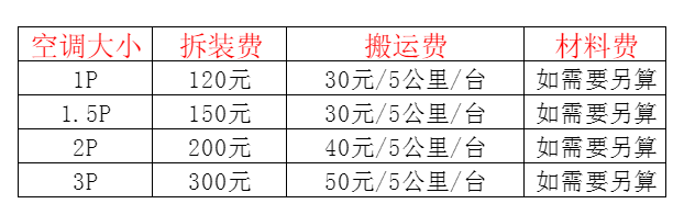 八宿空调移机及费用电话在哪里找